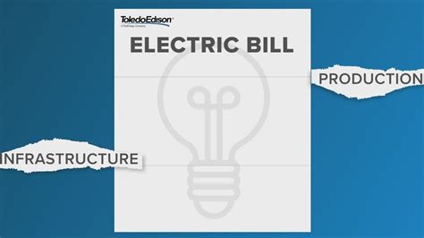 How to lower your electric bill if Toledo Edison hiked your rates ...