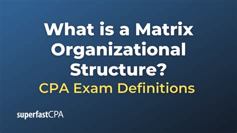 Image result for A Matrix Organizational Structure