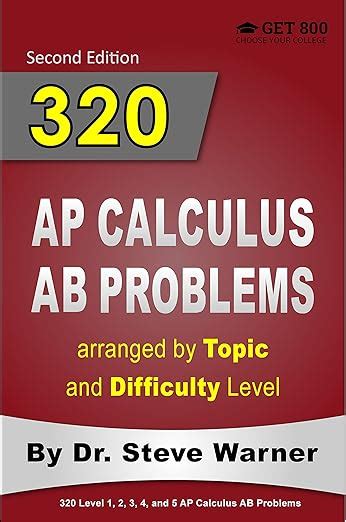 Image result for AP Calculus Problems