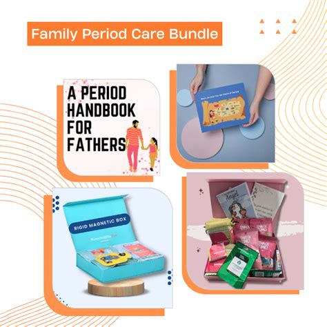 Period Kits – PeriodBuddy
