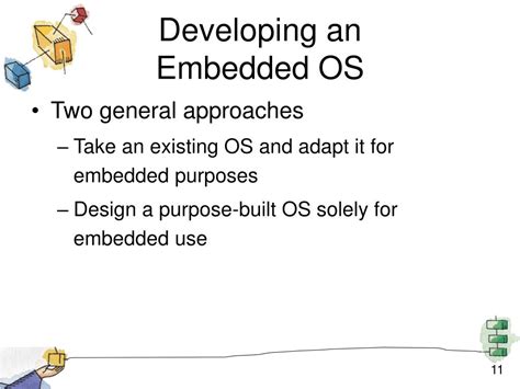 Image result for Most Popular Embedded OS