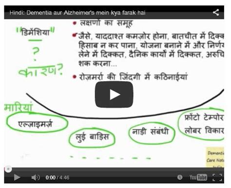डिमेंशिया और अल्ज़ाइमर में फ़र्क क्या है | डिमेंशिया केयर नोट्स (हिंदी )