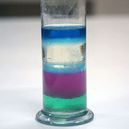 Image result for Density Tower Science Project