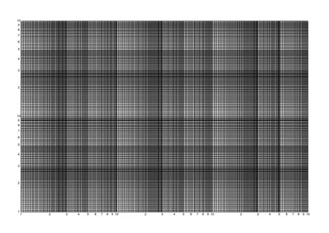Image result for Log-Linear Graph Paper