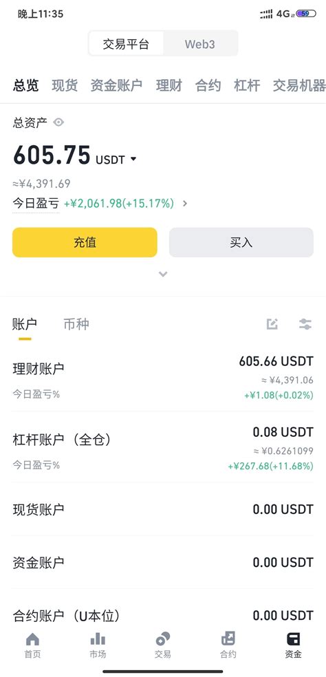 #小兴的翻仓成长日志 I lost my respect for u!!! I forgot that 40 u = | 好赌之兴-BTC ...