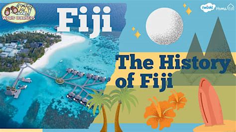 World Learners: Fiji - Twinkl