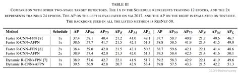 AFP Net Explained 的图像结果