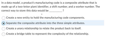 Image result for Code Model Product