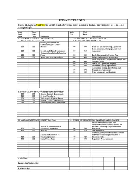 Coding Sheet Example 的图像结果