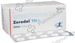 Zerodol TH - Uses, Side Effects, Price, Generic | PlatinumRx