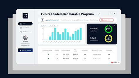 Image result for Contest Management Software