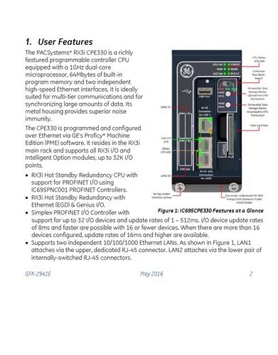 Plc Cpu Module - GE FANUC IC695CPE330-ACAS MODULE Trader - Retailer ...