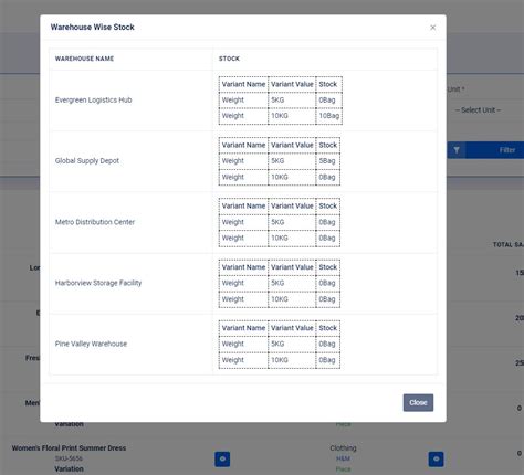 Image result for PSC Inventory Management Software
