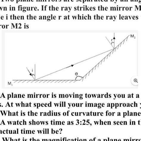 Q.3 Two plane mirrors are separated by an angle of '0' as shown in ...