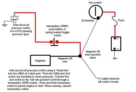 Image result for Harley Ignition Module Set Up