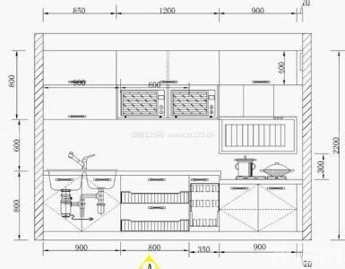 厨房应该怎么设计？橱柜规划攻略+图文解说-建材网