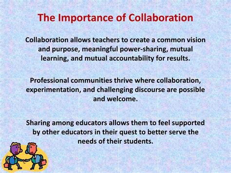 Collaborative Inquiry Process 的图像结果