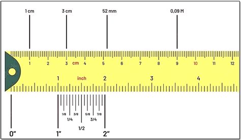 Inches to Millimeters Conversion | Simple Guide & Examples