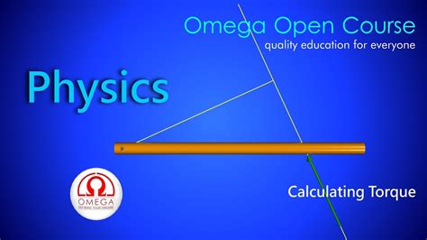 Image result for Torque Physics Explained
