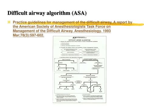 Image result for Intubation Algorithm