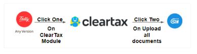 Using Tally ERP ? File your GST Returns Using ClearTax Tally Connector ...