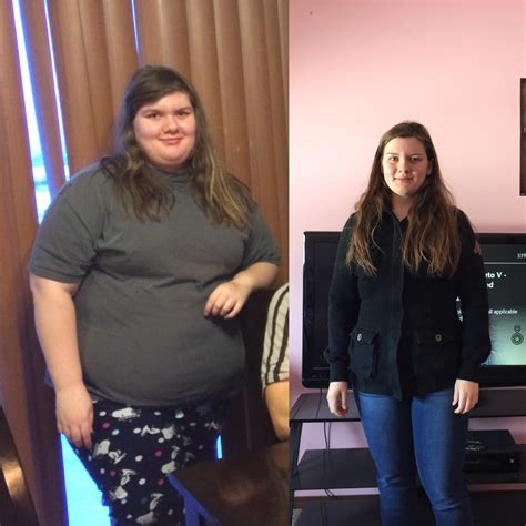 overview for wienerisland