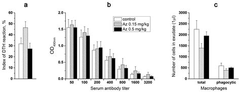 Azemiopsin, a Selective Peptide Antagonist of Muscle Nicotinic ...