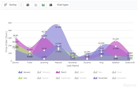 Script 32-Bit Download 的图像结果