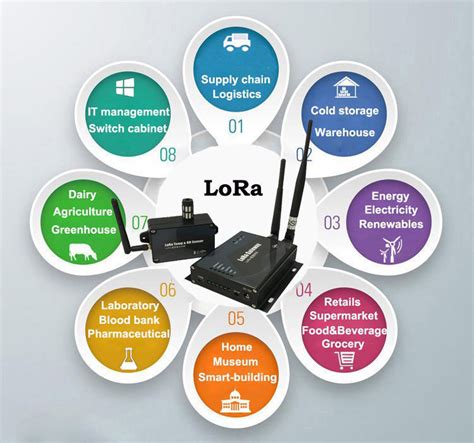 Image result for Sensor Temperature Testing