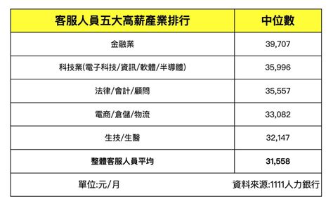 湖南岳阳召开重点产业链“重金纳才”新闻发布会 抛出266个高薪优岗 - 中国网