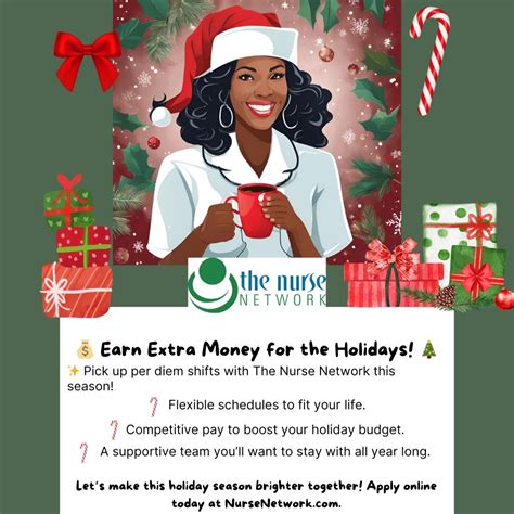 The Nurse Network | Attention RNs, LPNs, and CNAs in CT and upstate NY ...