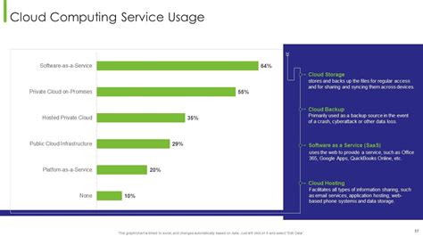Image result for Transition PPT Slides