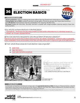 Image result for Crash Course Voting