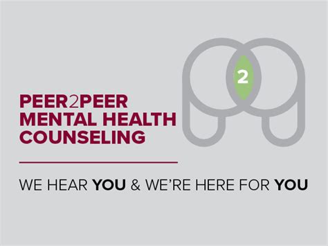 Image result for Peer Support Program Mind-Mapping Example