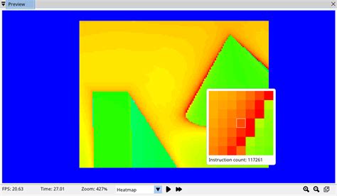 Image result for How Check3d Frame Analysis