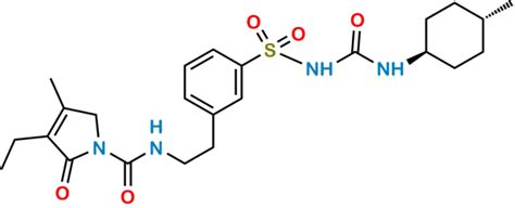 Glimepiride EP Impurity D