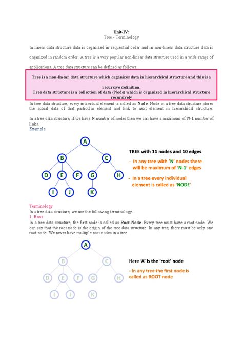 Tree Terminology and Concepts in Data Structures (ADS 101) - Studocu