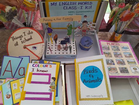 Image result for TLM English Lessons