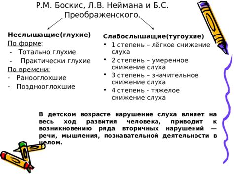Логопедическая работа с детьми с нарушениями слуха