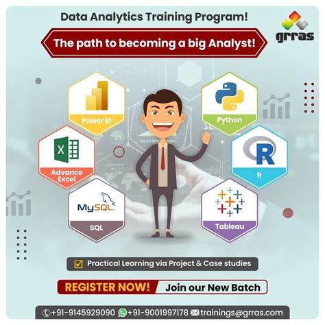 Image result for Data Analytics Training