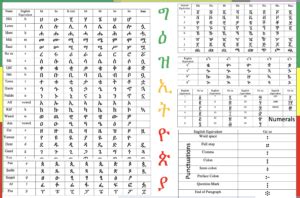 Geez Alphabet Tutorial 的图像结果