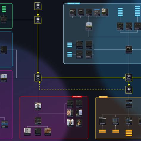 Ubisoft Tutorial 的图像结果