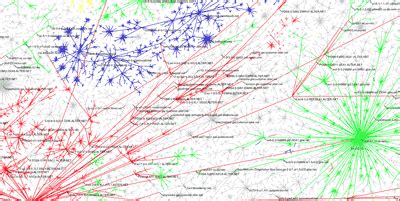 Internet Backbone Map 的图像结果