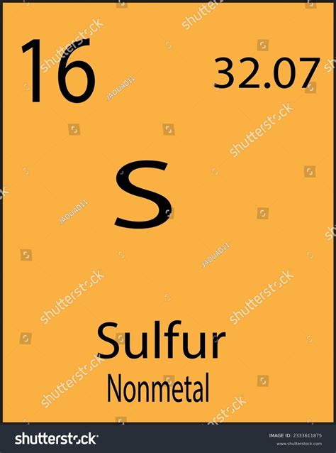 Sulfur Symbol