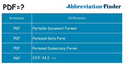 Image result for PDF File Meaning