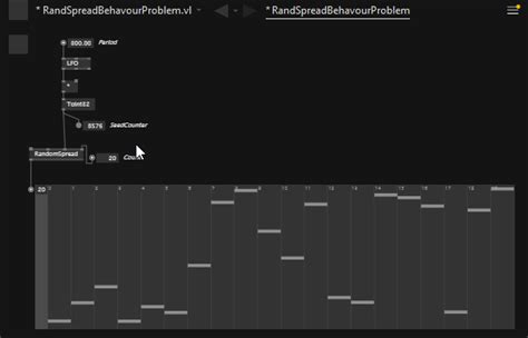 Image result for Randomparadox Tutorial