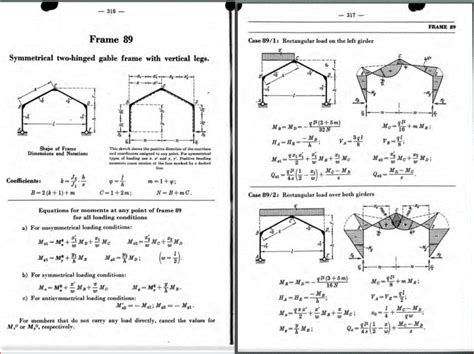 Image result for Frame Calculation