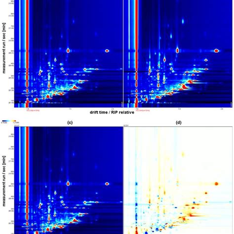 2D Spectrogram 的图像结果