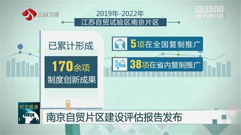 南京自贸片区建设评估报告发布 三年探索成果显著 57项制度创新为全国首创_荔枝网新闻
