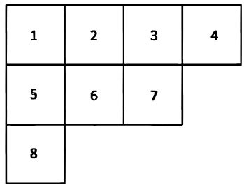 Perimeter And Area Extra Questions And Answers - Class 4 Mathematics ...